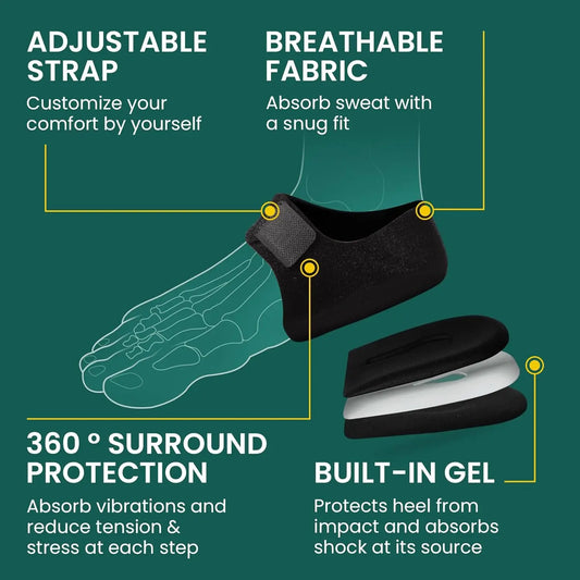 SoftStep™ Gentle Heel Lift & Comfort Support for Sensitive Feet